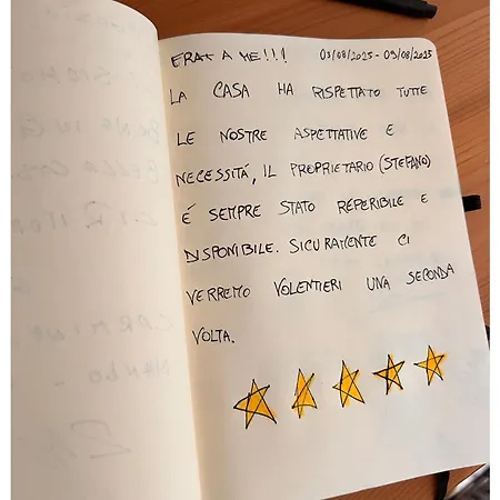 Dimora Di *