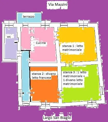 Dimora Di Apartman *